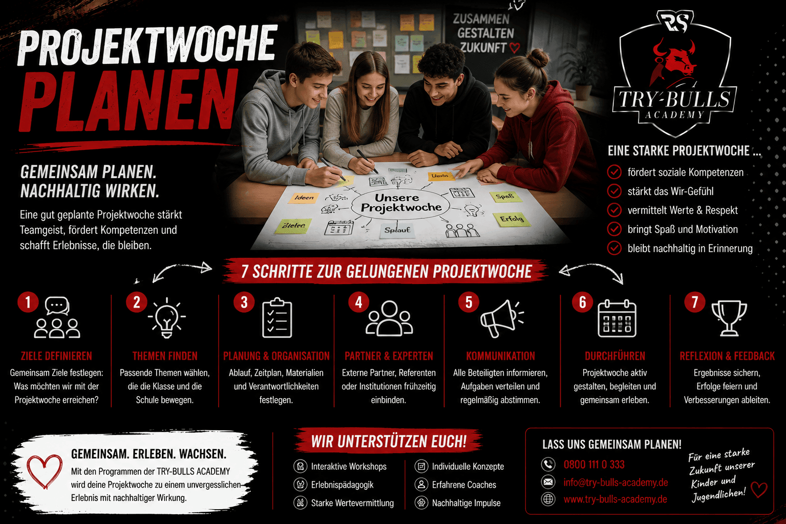 Projektwoche planen mit der TRY-BULLS Academy