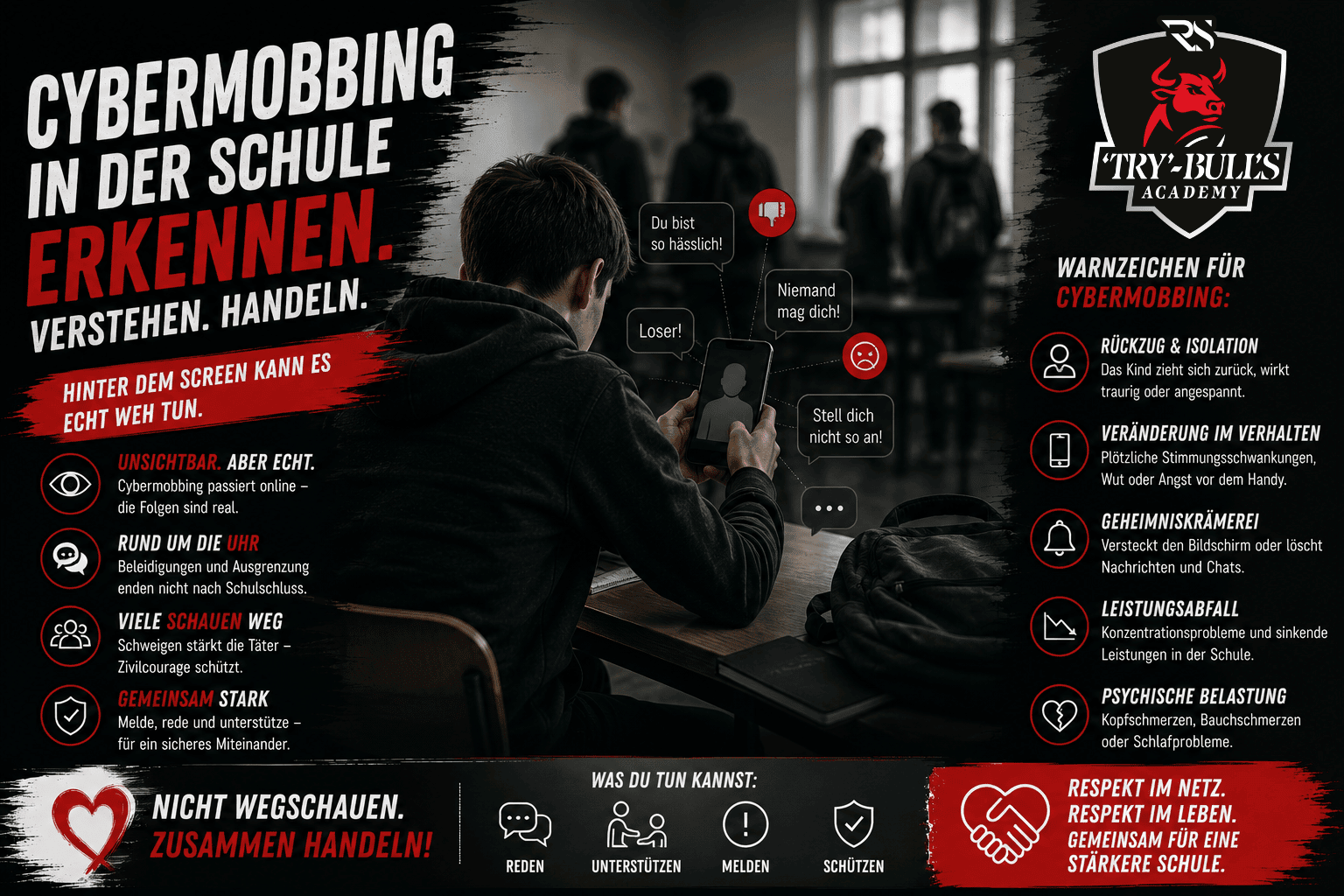 Cybermobbing in der Schule erkennen und richtig handeln