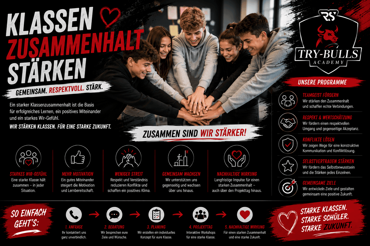 Klassenzusammenhalt stärken mit Teamaufgaben, Vertrauen, Respekt und gemeinsamer Verantwortung – TRY-BULLS Academy