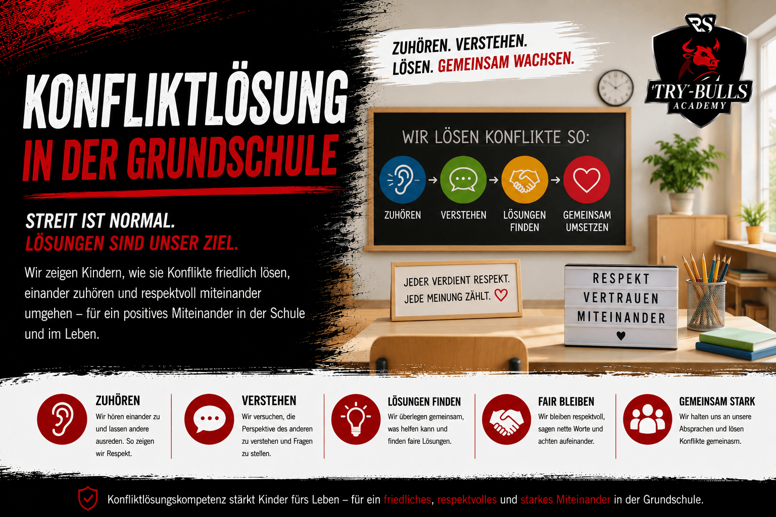 Konfliktlösung Grundschule: Kinder lernen zuzuhören, Gefühle zu benennen, faire Lösungen zu finden und gemeinsam stark zu handeln