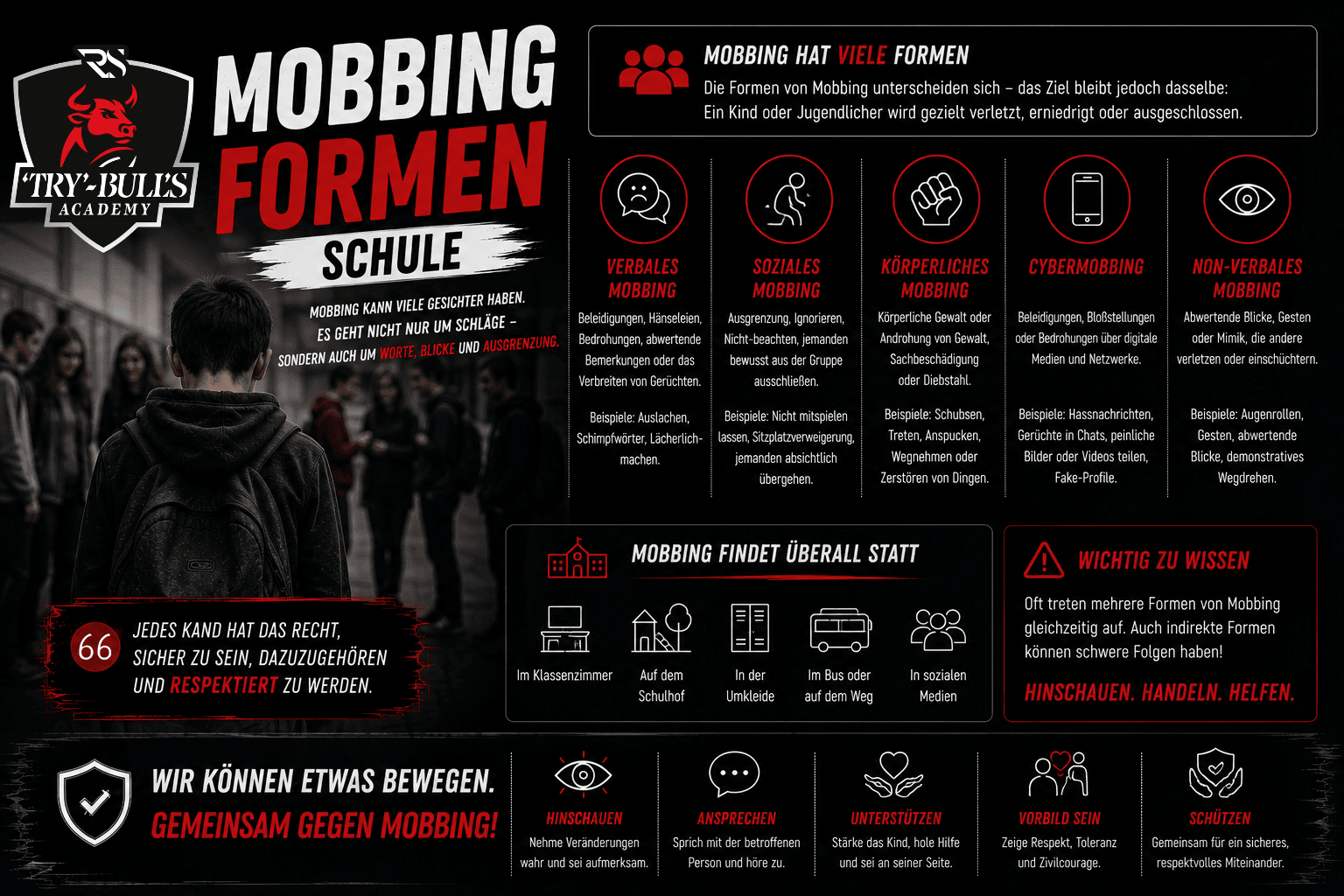 Mobbing Formen Schule mit körperlichem, verbalem, sozialem, psychischem und digitalem Mobbing