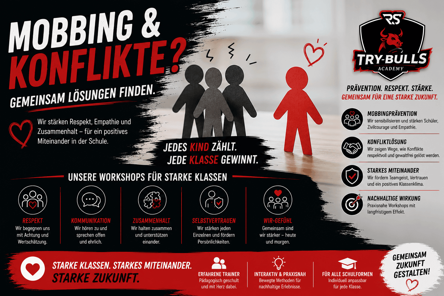 Mobbing oder Konflikt in der Schule unterscheiden – Orientierung für Lehrkräfte, Schulsozialarbeit und Eltern