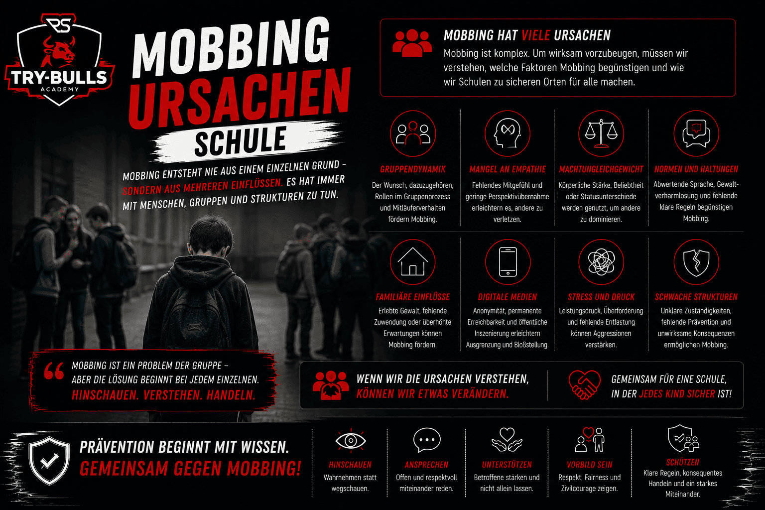 Mobbing Ursachen Schule mit Gruppendynamik, Macht, Status, Klassenklima und Schulstrukturen