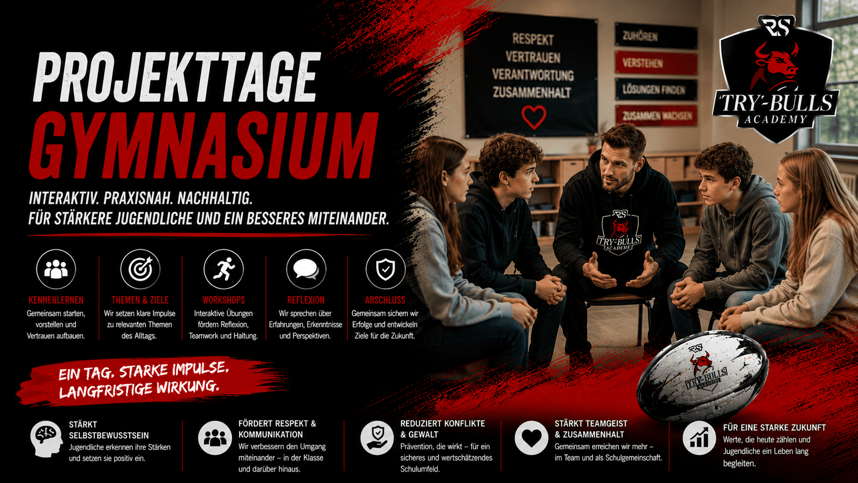Projekttage Gymnasium mit der TRY-BULLS Academy