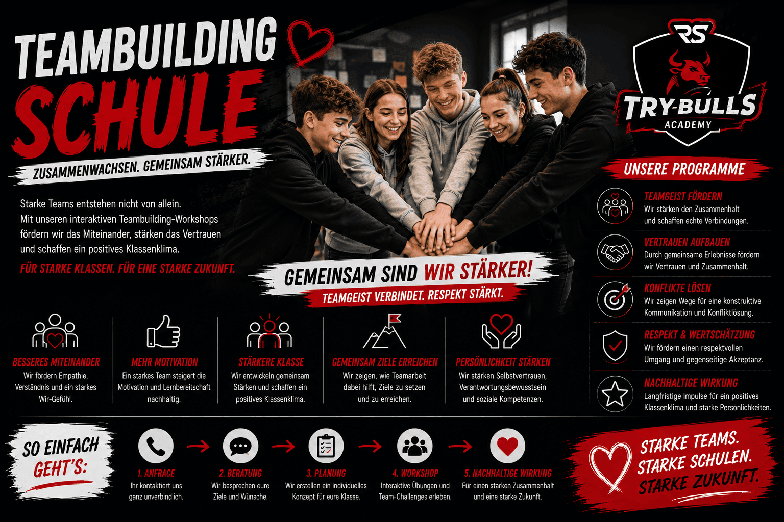 Teambuilding Schule mit Teamaufgaben, Vertrauen, Kommunikation und gemeinsamem Handeln – TRY-BULLS Academy