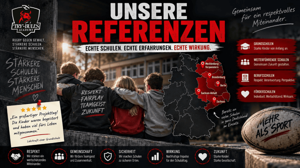 TRY-BULLS Academy Referenzen – Gewaltprävention und Projekttage an Schulen